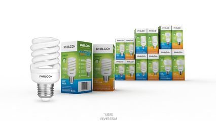 節(jié)能燈產(chǎn)品包裝設(shè)計(jì)