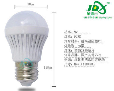 深圳市金德興照明 12W超亮E27螺口LED球泡燈，節(jié)能批發(fā)熱銷之選